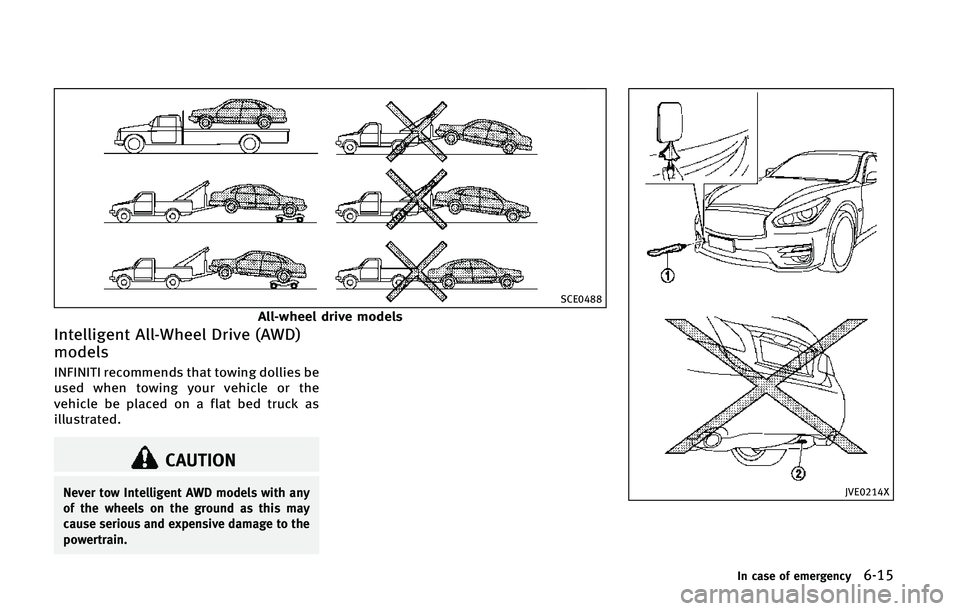 INFINITI Q70 2015  Owners Manual �4�$�&����
�"�M�M��X�I�F�F�M �E�S�J�W�F �N�P�E�F�M�T
�*�O�U�F�M�M�J�H�F�O�U �"�M�M��8�I�F�F�M �%�S�J�W�F �	�"�8�%�

�N�P�E�F�M�T
�*�/��*�/�*�5�* �S�F�D�P�N�N�F�O�E�T �U�I�B�U �U�P�X�J�O�H �E�P�
