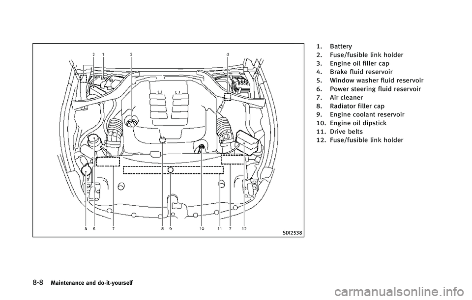INFINITI Q70 2015  Owners Manual ����.�B�J�O�U�F�O�B�O�D�F �B�O�E �E�P��J�U��Z�P�V�S�T�F�M�G
�4�%�*����
�� �#�B�U�U�F�S�Z
�� ��V�T�F��G�V�T�J�C�M�F �M�J�O�L �I�P�M�E�F�S
�� �&�O�H�J�O�F �P�J�M �G�J�M�M�F�S �D�B�Q
��