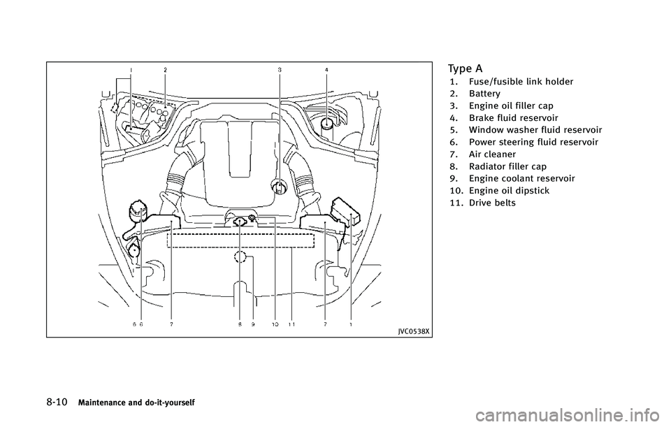 INFINITI Q70 2015  Owners Manual �����.�B�J�O�U�F�O�B�O�D�F �B�O�E �E�P��J�U��Z�P�V�S�T�F�M�G
�+�7�$�����9
�5�Z�Q�F �"
�� ��V�T�F��G�V�T�J�C�M�F �M�J�O�L �I�P�M�E�F�S
�� �#�B�U�U�F�S�Z
�� �&�O�H�J�O�F �P�J�M �G�J�M�