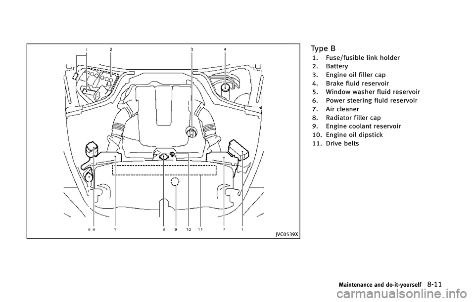 INFINITI Q70 2015  Owners Manual �+�7�$�����9
�5�Z�Q�F �#
�� ��V�T�F��G�V�T�J�C�M�F �M�J�O�L �I�P�M�E�F�S
�� �#�B�U�U�F�S�Z
�� �&�O�H�J�O�F �P�J�M �G�J�M�M�F�S �D�B�Q
�� �#�S�B�L�F �G�M�V�J�E �S�F�T�F�S�W�P�J�S
�� �8�