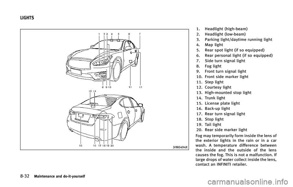 INFINITI Q70 2015  Owners Manual �����.�B�J�O�U�F�O�B�O�D�F �B�O�E �E�P��J�U��Z�P�V�S�T�F�M�G
�+�7�.�����9
�� �)�F�B�E�M�J�H�I�U �	�I�J�H�I��C�F�B�N�

�� �)�F�B�E�M�J�H�I�U �	�M�P�X��C�F�B�N�

�� �1�B�S�L�J�O�H �M�J