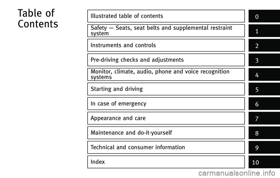 INFINITI Q70 2015  Owners Manual �*�M�M�V�T�U�S�B�U�F�E �U�B�C�M�F �P�G �D�P�O�U�F�O�U�T�
�4�B�G�F�U�Z �