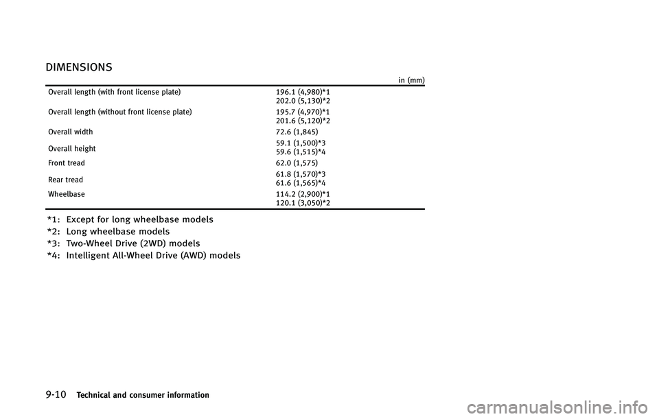 INFINITI Q70 2015  Owners Manual �����5�F�D�I�O�J�D�B�M �B�O�E �D�P�O�T�V�N�F�S �J�O�G�P�S�N�B�U�J�P�O
�%�*�.�&�/�4�*�0�/�4
�J�O �	�N�N�

�0�W�F�S�B�M�M �M�F�O�H�U�I �	�X�J�U�I �G�S�P�O�U �M�J�D�F�O�T�F �Q�M�B�U�F�
 ����� �	