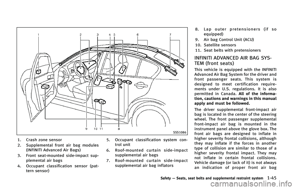 INFINITI Q70 2015 Repair Manual �4�4�4����
�� �$�S�B�T�I �[�P�O�F �T�F�O�T�P�S
�� �4�V�Q�Q�M�F�N�F�O�U�B�M �G�S�P�O�U �B�J�S �C�B�H �N�P�E�V�M�F�T�	�*�/��*�/�*�5�* �"�E�W�B�O�D�F�E �"�J�S �#�B�H�T�

�� ��S�P�O�U �T�F�B�U