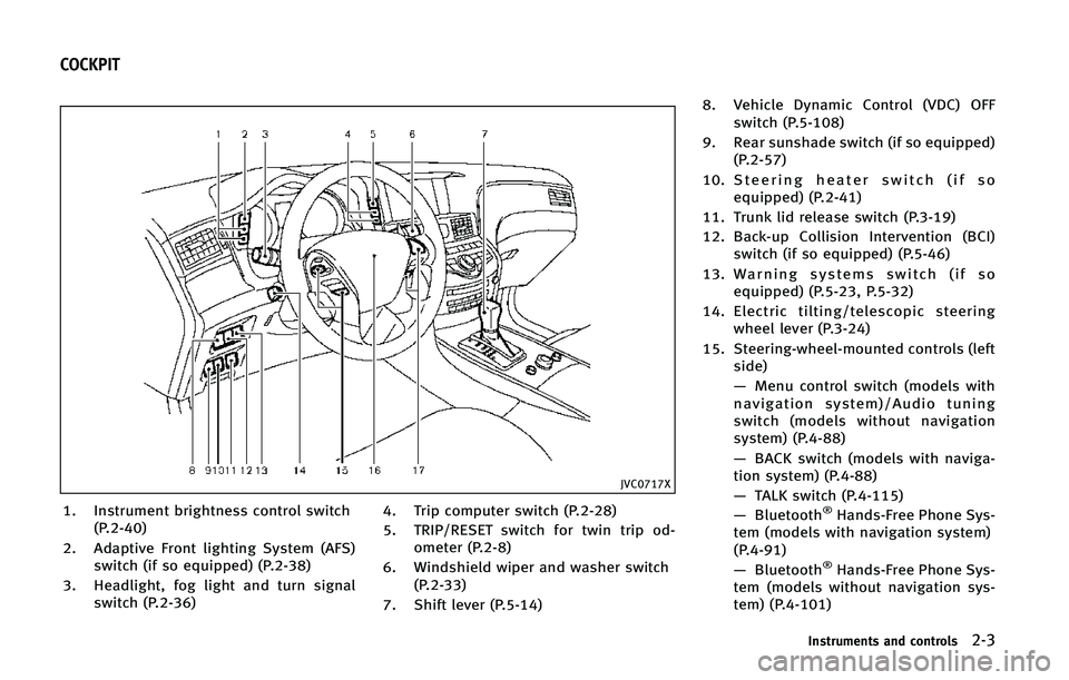 INFINITI Q70 2015 Manual PDF �+�7�$�����9
�� �*�O�T�U�S�V�N�F�O�U �C�S�J�H�I�U�O�F�T�T �D�P�O�U�S�P�M �T�X�J�U�D�I�	�1������

�� �"�E�B�Q�U�J�W�F ��S�P�O�U �M�J�H�I�U�J�O�H �4�Z�T�U�F�N �	�"��4�
 �T�X�J�U�D�I �	�J�
