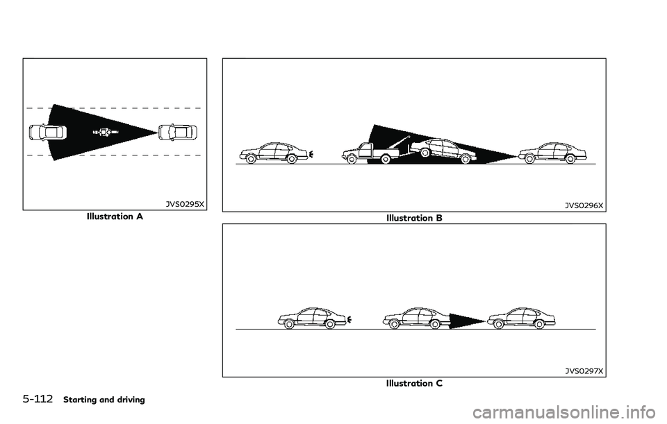 INFINITI Q70 2018  Owners Manual 5-112Starting and driving
JVS0295X
Illustration AJVS0296X
Illustration B
JVS0297X
Illustration C 
