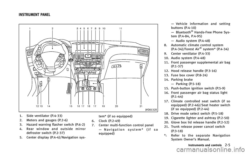 INFINITI Q70-HYBRID 2014  Owners Manual JVO0132X
1. Side ventilator (P.4-33)
2. Meters and gauges (P.2-6)
3. Hazard warning flasher switch (P.6-2)
4. Rear window and outside mirrordefroster switch (P.2-37)
5. Center display (P.4-4)/Navigati