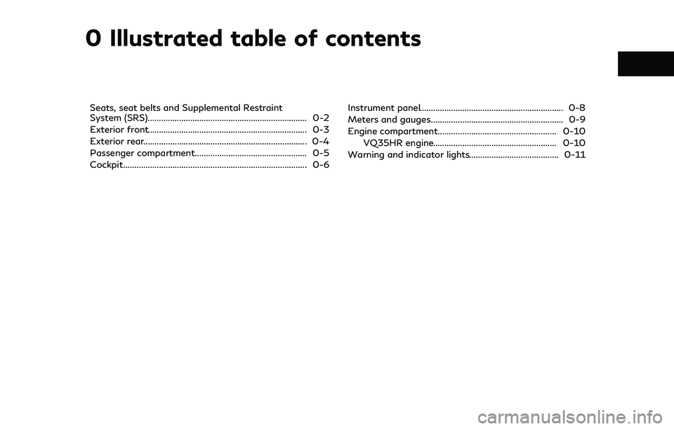 INFINITI Q70-HYBRID 2018 Owners Manual 0 Illustrated table of contents
Seats, seat belts and Supplemental Restraint
System (SRS).................................................................\
...... 0-2
Exterior front...................