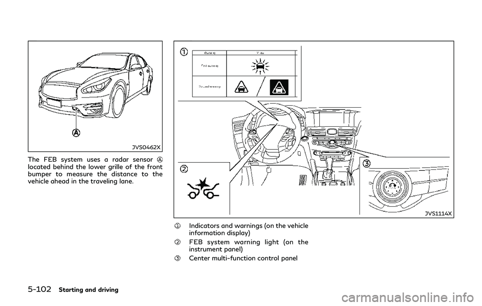 INFINITI Q70-HYBRID 2018 Owners Manual 5-102Starting and driving
JVS0462X
The FEB system uses a radar sensorlocated behind the lower grille of the front
bumper to measure the distance to the
vehicle ahead in the traveling lane.
JVS1114X
In INFINITI Q70-HYBRID 2018 Owners Manual 5-102Starting and driving
JVS0462X
The FEB system uses a radar sensorlocated behind the lower grille of the front
bumper to measure the distance to the
vehicle ahead in the traveling lane.
JVS1114X
In