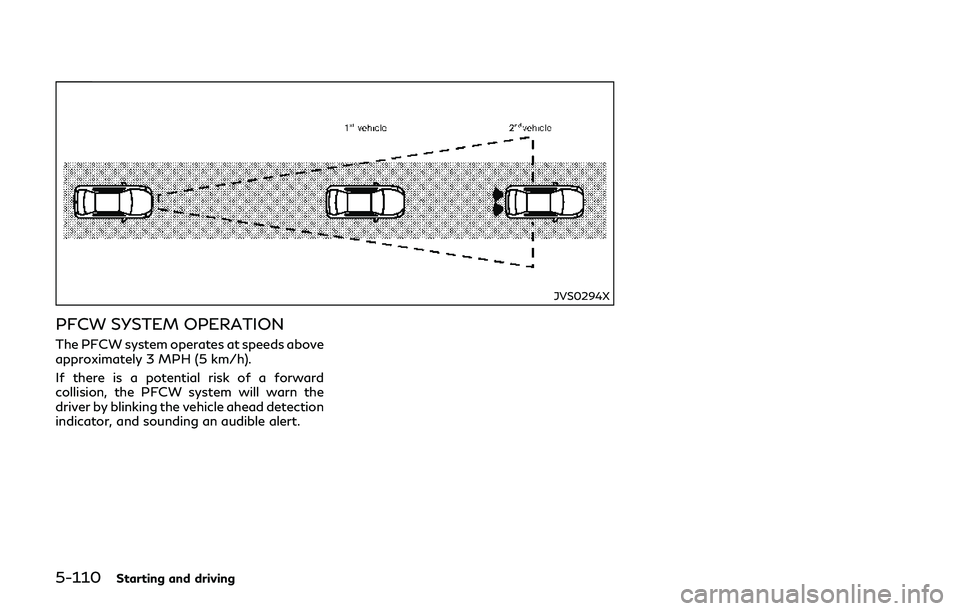INFINITI Q70-HYBRID 2018  Owners Manual 5-110Starting and driving
JVS0294X
PFCW SYSTEM OPERATION
The PFCW system operates at speeds above
approximately 3 MPH (5 km/h).
If there is a potential risk of a forward
collision, the PFCW system wil