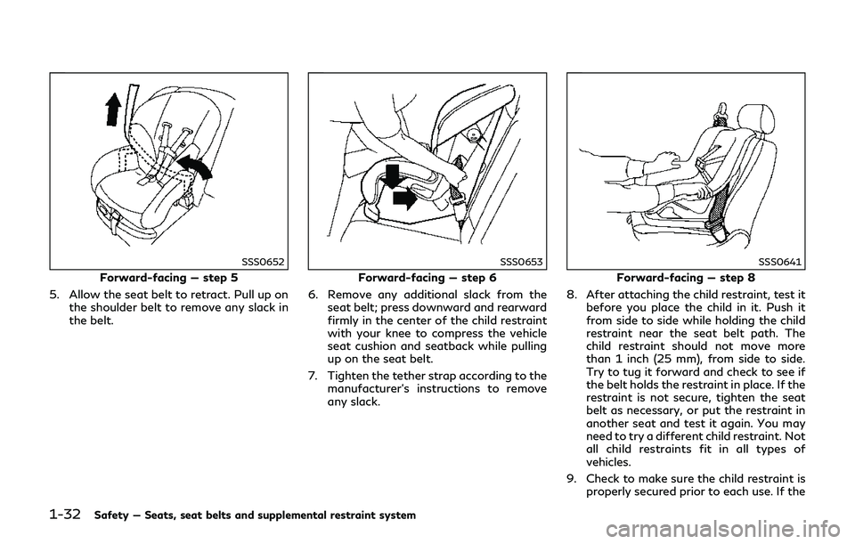 INFINITI Q70-HYBRID 2018 Repair Manual 1-32Safety — Seats, seat belts and supplemental restraint system
SSS0652
Forward-facing — step 5
5. Allow the seat belt to retract. Pull up on the shoulder belt to remove any slack in
the belt.
SS