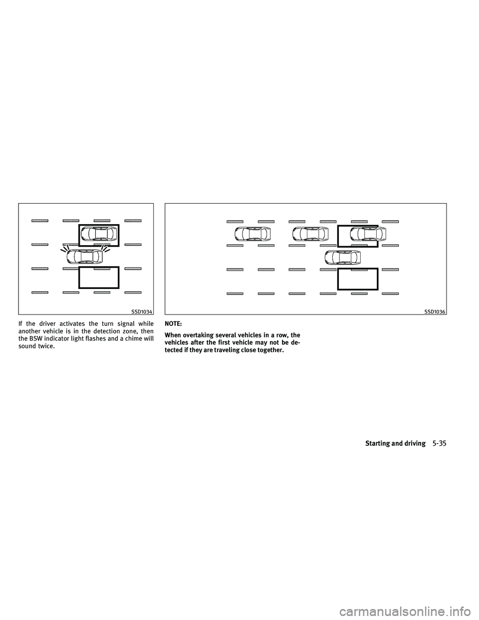 INFINITI QX 2011  Owners Manual If the driver activates the turn signal while
another vehicle is in the detection zone, then
the BSW indicator light flashes and a chime will
sound twice.NOTE:
When overtaking several vehicles in a ro