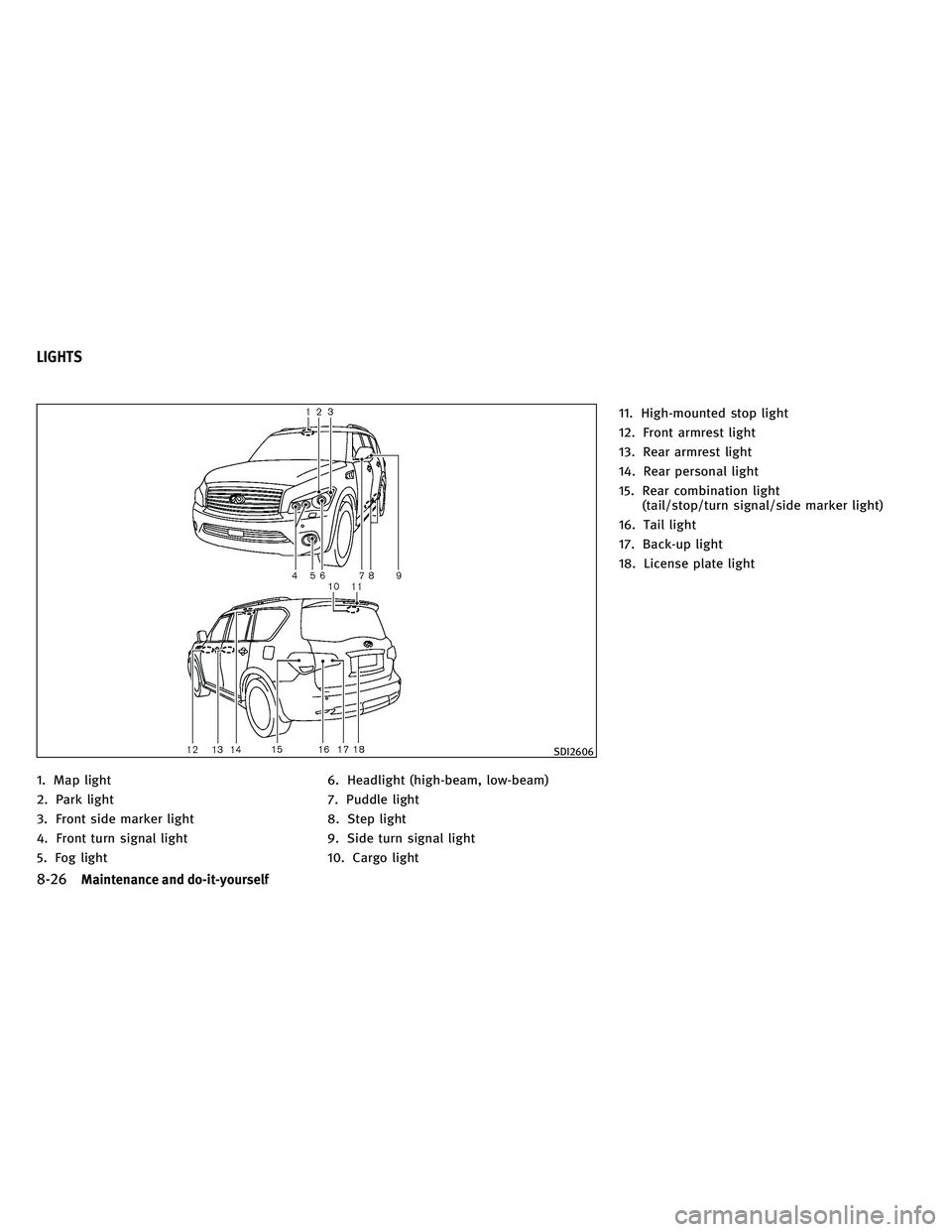 INFINITI QX 2011 Repair Manual 1. Map light
2. Park light
3. Front side marker light
4. Front turn signal light
5. Fog light6. Headlight (high-beam, low-beam)
7. Puddle light
8. Step light
9. Side turn signal light
10. Cargo light1