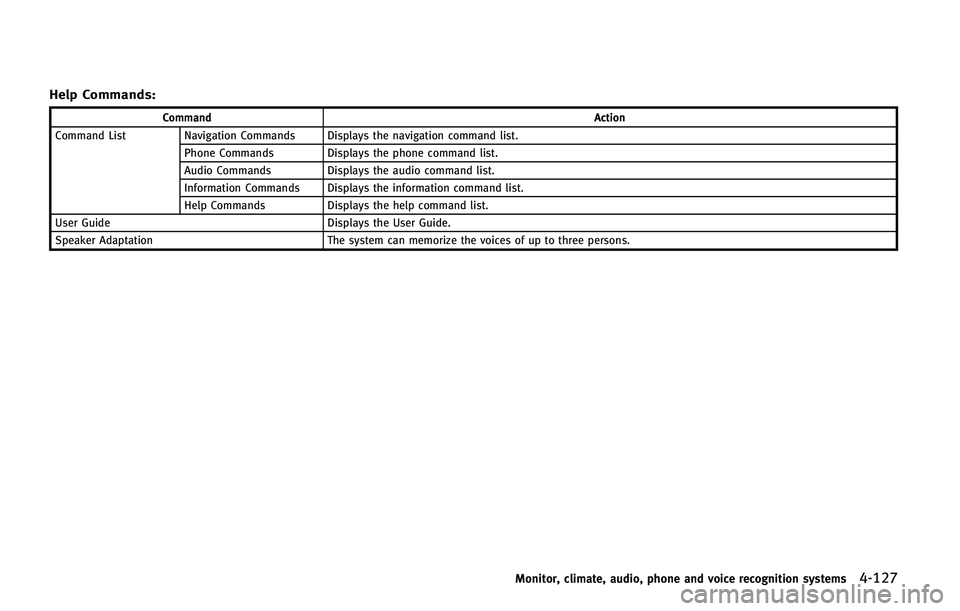 INFINITI QX 2012  Owners Manual 