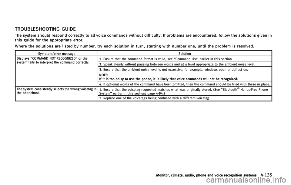 INFINITI QX 2012  Owners Manual 