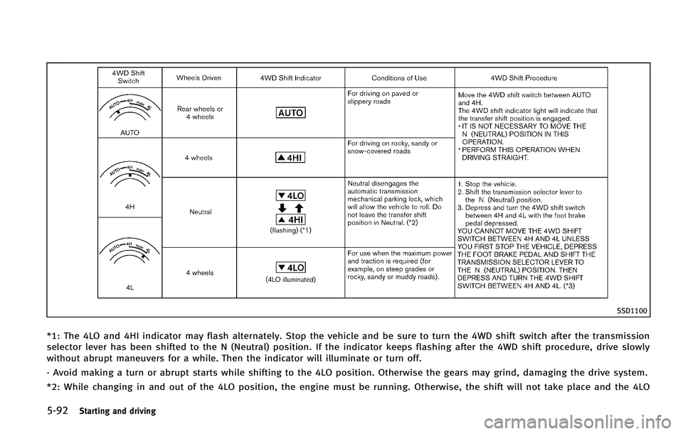 INFINITI QX 2012 Owners Manual INFINITI QX 2012 Owners Manual