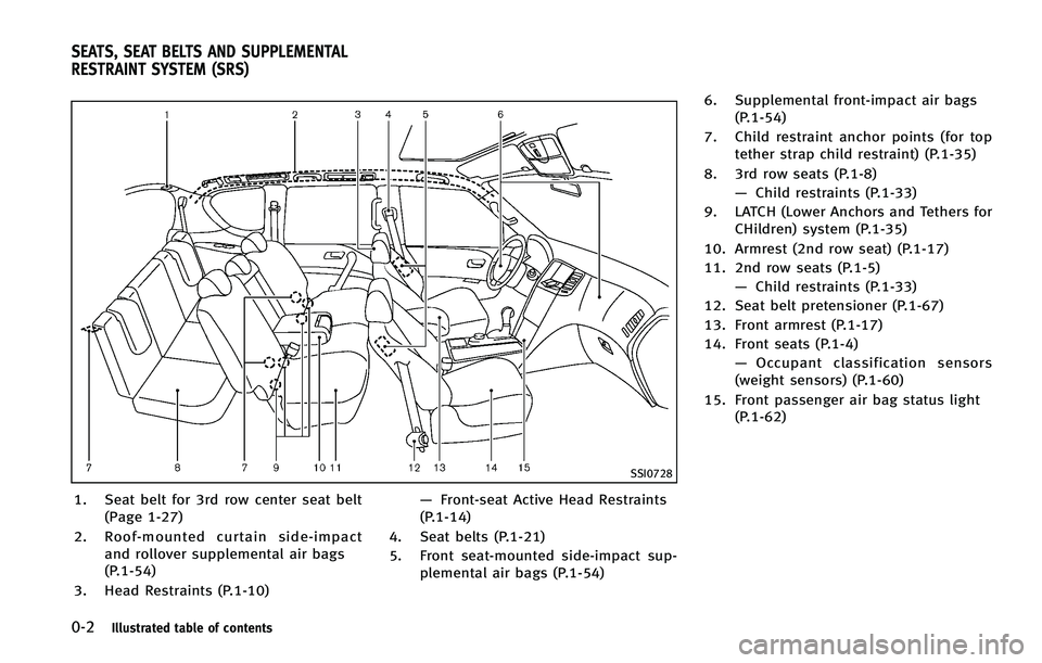 INFINITI QX 2012  Owners Manual 