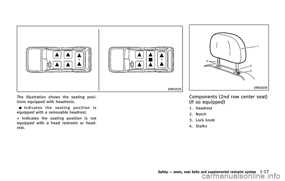 INFINITI QX 2013 Owners Guide JVR0202X
The illustration shows the seating posi-
tions equipped with headrests.
Indicates the seating position is
equipped with a removable headrest.
+ Indicates the seating position is not
equipped 
