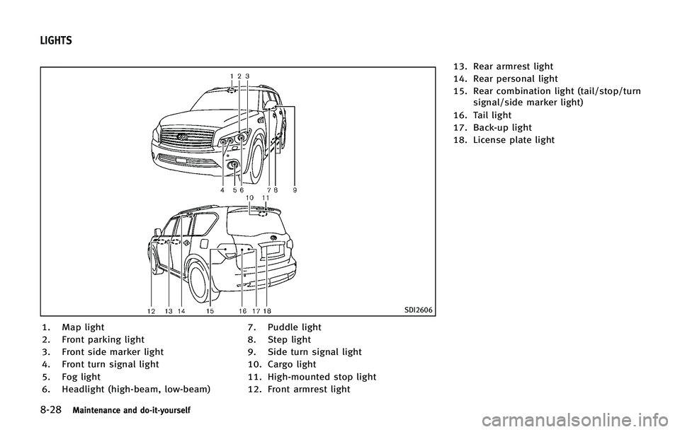 INFINITI QX 2013 Owners Manual 8-28Maintenance and do-it-yourself
SDI2606
1. Map light
2. Front parking light
3. Front side marker light
4. Front turn signal light
5. Fog light
6. Headlight (high-beam, low-beam)7. Puddle light
8. S INFINITI QX 2013 Owners Manual 8-28Maintenance and do-it-yourself
SDI2606
1. Map light
2. Front parking light
3. Front side marker light
4. Front turn signal light
5. Fog light
6. Headlight (high-beam, low-beam)7. Puddle light
8. S