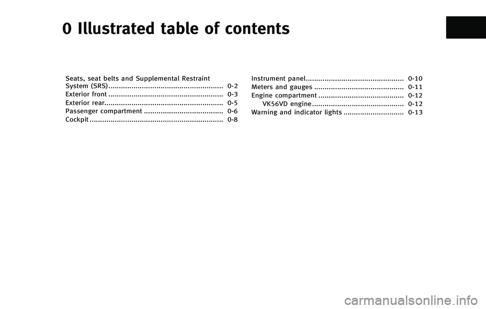 INFINITI QX 2013  Owners Manual 0 Illustrated table of contents
Seats, seat belts and Supplemental Restraint
System (SRS) ....................................................... 0-2
Exterior front ...................................