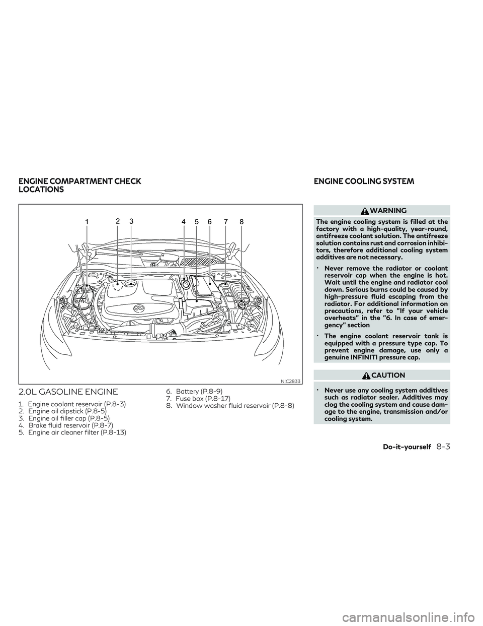 INFINITI QX30 2018  Owners Manual 2.0L GASOLINE ENGINE
1. Engine coolant reservoir (P.8-3)
2. Engine oil dipstick (P.8-5)
3. Engine oil filler cap (P.8-5)
4. Brake fluid reservoir (P.8-7)
5. Engine air cleaner filter (P.8-13)6. Batter