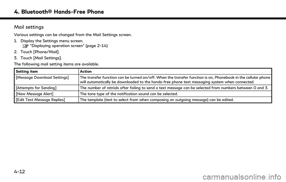 INFINITI QX30 2019 Manual Online 4. Bluetooth® Hands-Free Phone
Mail settings
Various settings can be changed from the Mail Settings screen.
1. Display the Settings menu screen.
“Displaying operation screen” (page 2-14)
2. Touch INFINITI QX30 2019 Manual Online 4. Bluetooth® Hands-Free Phone
Mail settings
Various settings can be changed from the Mail Settings screen.
1. Display the Settings menu screen.
“Displaying operation screen” (page 2-14)
2. Touch