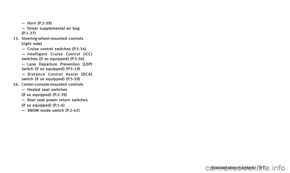 INFINITI QX50 2014 User Guide —Horn (P.2-39)
— Driver supplemental air bag
(P.1-37)
15. Steering-wheel-mounted controls (right side)
—Cruise control switches (P.5-34)
— Intelligent Cruise Control (ICC)
switches (if so equi INFINITI QX50 2014 User Guide —Horn (P.2-39)
— Driver supplemental air bag
(P.1-37)
15. Steering-wheel-mounted controls (right side)
—Cruise control switches (P.5-34)
— Intelligent Cruise Control (ICC)
switches (if so equi