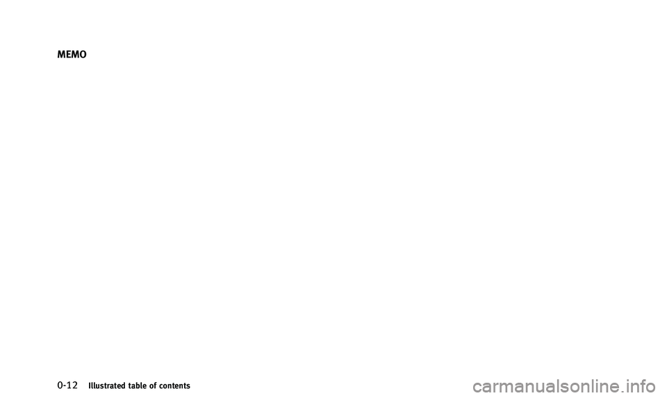 INFINITI QX50 2014 User Guide 0-12Illustrated table of contents
MEMO INFINITI QX50 2014 User Guide 0-12Illustrated table of contents
MEMO