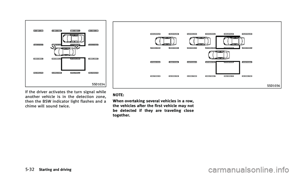 INFINITI QX50 2014 Owners Manual 5-32Starting and driving
SSD1034
If the driver activates the turn signal while
another vehicle is in the detection zone,
then the BSW indicator light flashes and a
chime will sound twice.
SSD1036
NOTE INFINITI QX50 2014 Owners Manual 5-32Starting and driving
SSD1034
If the driver activates the turn signal while
another vehicle is in the detection zone,
then the BSW indicator light flashes and a
chime will sound twice.
SSD1036
NOTE