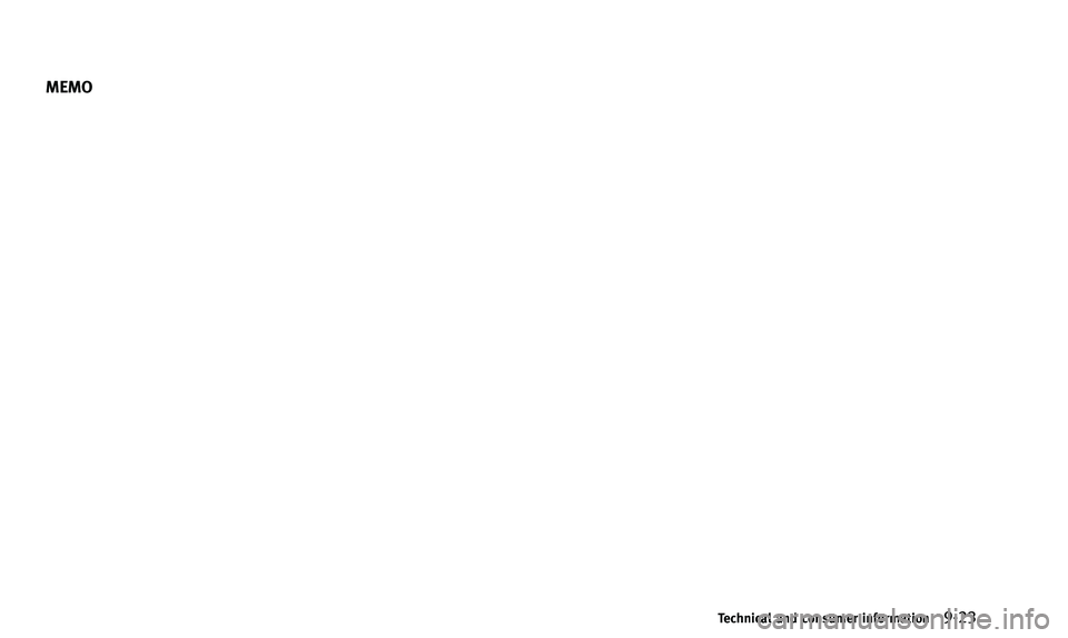 INFINITI QX50 2014 Owners Manual MEMO
Technical and consumer information9-23 INFINITI QX50 2014 Owners Manual MEMO
Technical and consumer information9-23