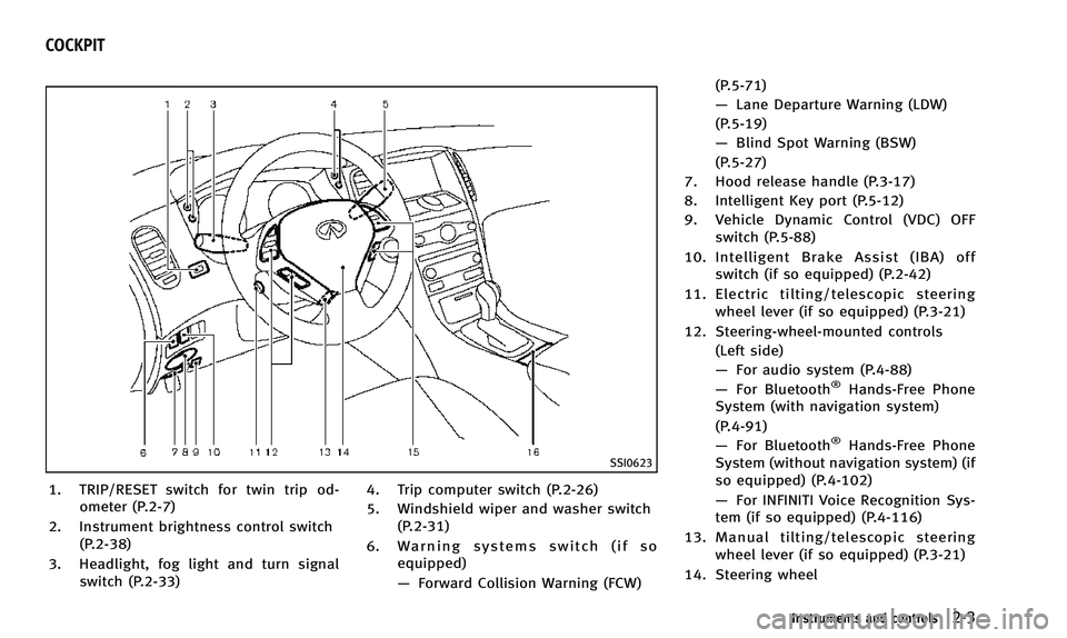 INFINITI QX50 2014  Owners Manual SSI0623
1. TRIP/RESET switch for twin trip od-ometer (P.2-7)
2. Instrument brightness control switch (P.2-38)
3. Headlight, fog light and turn signal switch (P.2-33) 4. Trip computer switch (P.2-26)
5