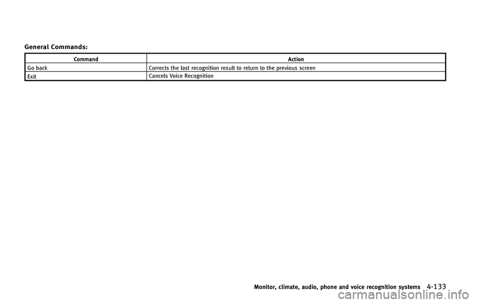 INFINITI QX50 2015  Owners Manual �(�F�O�F�S�B�M �$�P�N�N�B�O�E�T�
�$�P�N�N�B�O�E�"�D�U�J�P�O
�(�P �C�B�D�L �$�P�S�S�F�D�U�T �U�I�F �M�B�T�U �S�F�D�P�H�O�J�U�J�P�O �S�F�T�V�M�U �U�P �S�F�U�V�S�O �U�P �U�I�F �Q�S�F�W�J�P�V�T �T�D�S�F�