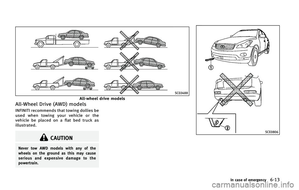 INFINITI QX50 2015  Owners Manual �4�$�&����
�"�M�M��X�I�F�F�M �E�S�J�W�F �N�P�E�F�M�T
�"�M�M��8�I�F�F�M �%�S�J�W�F �	�"�8�%�
 �N�P�E�F�M�T
�*�/��*�/�*�5�* �S�F�D�P�N�N�F�O�E�T �U�I�B�U �U�P�X�J�O�H �E�P�M�M�J�F�T �C�F
�V�T�F�E