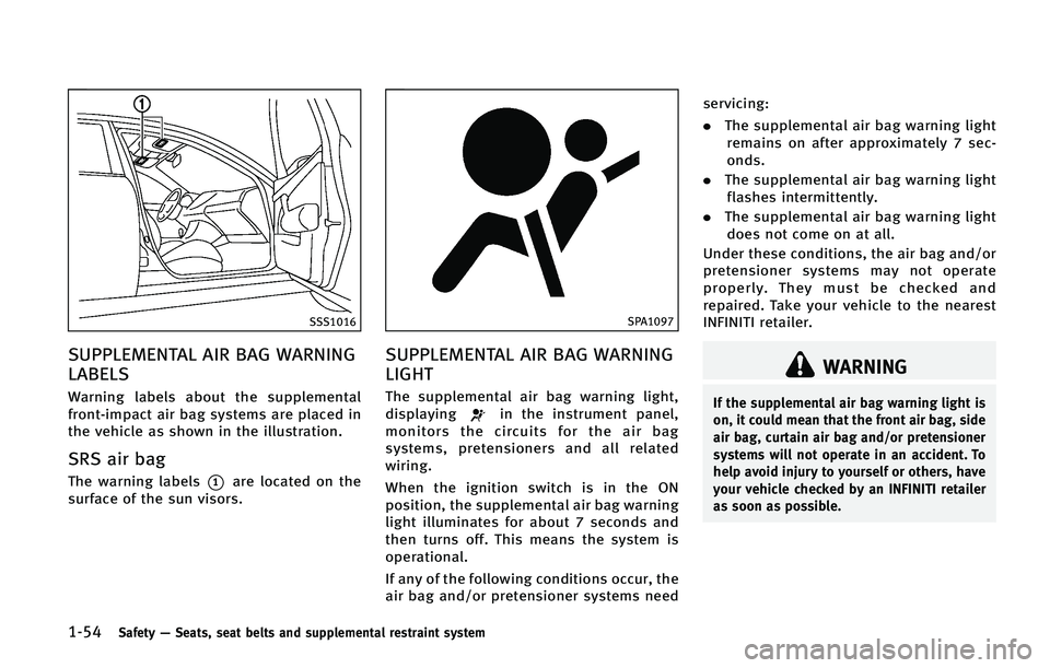 INFINITI QX50 2015 Manual PDF �����4�B�G�F�U�Z �