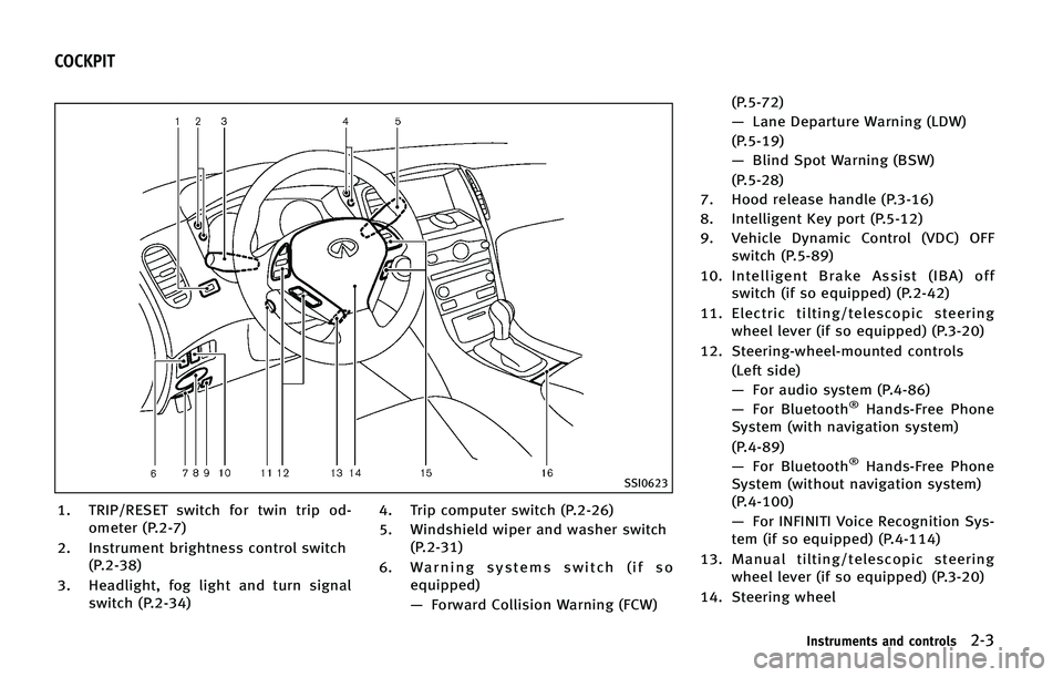 INFINITI QX50 2015 Manual PDF �4�4�*����
�� �5�3�*�1��3�&�4�&�5 �T�X�J�U�D�I �G�P�S �U�X�J�O �U�S�J�Q �P�E��P�N�F�U�F�S �	�1�����

�� �*�O�T�U�S�V�N�F�O�U �C�S�J�H�I�U�O�F�T�T �D�P�O�U�S�P�M �T�X�J�U�D�I �	�1����