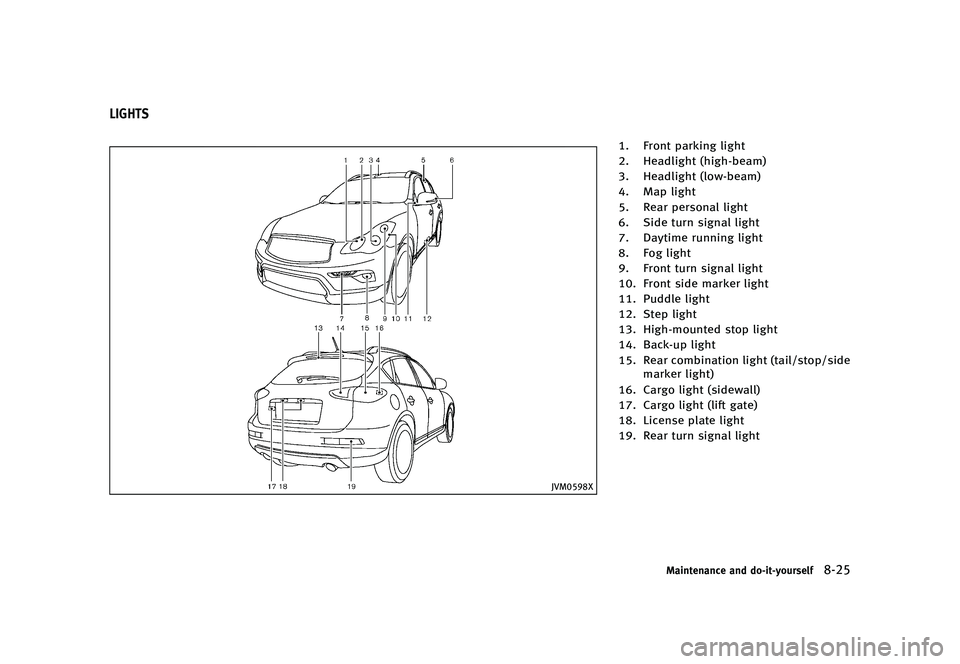 INFINITI QX50 2016  Owners Manual �������
�> �(�G�L�W� ����� �� �� �0�R�G�H�O� �-���� �@
GUID-291CD2E0-8289-4BC3-BECF-D76791F5156C
�+�7�.�����9
�� ��S�P�O�U �Q�B�S�L�J�O�H �M�J�H�I�U
�� �)�F�B�E�M�J�H�I�