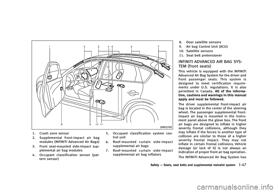 INFINITI QX50 2016 Repair Manual ������
�> �(�G�L�W� ����� �� �� �0�R�G�H�O� �-���� �@
�+�7�3�����9
�� �$�S�B�T�I �[�P�O�F �T�F�O�T�P�S
���4�V�Q�Q�M�F�N�F�O�U�B�M �G�S�P�O�U��J�N�Q�B�D�U �B�J�S �C�B�H
�N