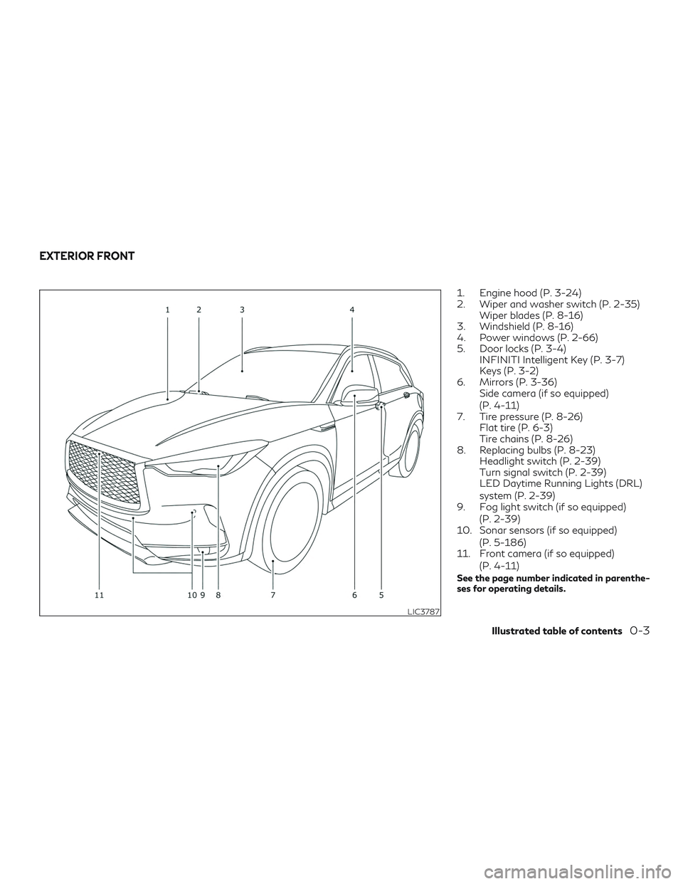 INFINITI QX50 2019 Owners Manual 1. Engine hood (P. 3-24)
2. Wiper and washer switch (P. 2-35)Wiper blades (P. 8-16)
3. Windshield (P. 8-16)
4. Power windows (P. 2-66)
5. Door locks (P. 3-4) INFINITI Intelligent Key (P. 3-7)
Keys (P. INFINITI QX50 2019 Owners Manual 1. Engine hood (P. 3-24)
2. Wiper and washer switch (P. 2-35)Wiper blades (P. 8-16)
3. Windshield (P. 8-16)
4. Power windows (P. 2-66)
5. Door locks (P. 3-4) INFINITI Intelligent Key (P. 3-7)
Keys (P.