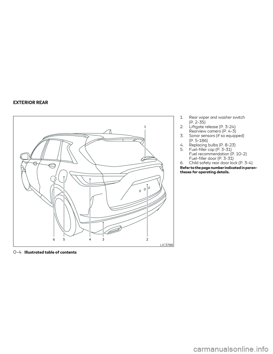 INFINITI QX50 2019 Owners Manual 1. Rear wiper and washer switch(P. 2-35)
2. Liftgate release (P. 3-24) Rearview camera (P. 4-3)
3. Sonar sensors (if so equipped)
(P. 5-186)
4. Replacing bulbs (P. 8-23)
5. Fuel-filler cap (P. 3-31) F INFINITI QX50 2019 Owners Manual 1. Rear wiper and washer switch(P. 2-35)
2. Liftgate release (P. 3-24) Rearview camera (P. 4-3)
3. Sonar sensors (if so equipped)
(P. 5-186)
4. Replacing bulbs (P. 8-23)
5. Fuel-filler cap (P. 3-31) F