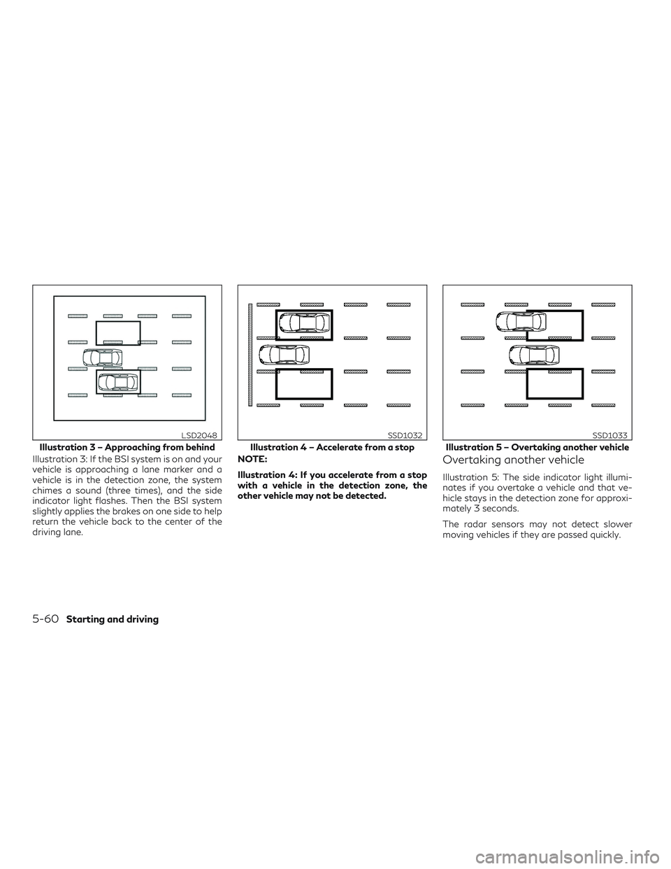 INFINITI QX50 2019 Service Manual Illustration 3: If the BSI system is on and your
vehicle is approaching a lane marker and a
vehicle is in the detection zone, the system
chimes a sound (three times), and the side
indicator light flas INFINITI QX50 2019 Service Manual Illustration 3: If the BSI system is on and your
vehicle is approaching a lane marker and a
vehicle is in the detection zone, the system
chimes a sound (three times), and the side
indicator light flas