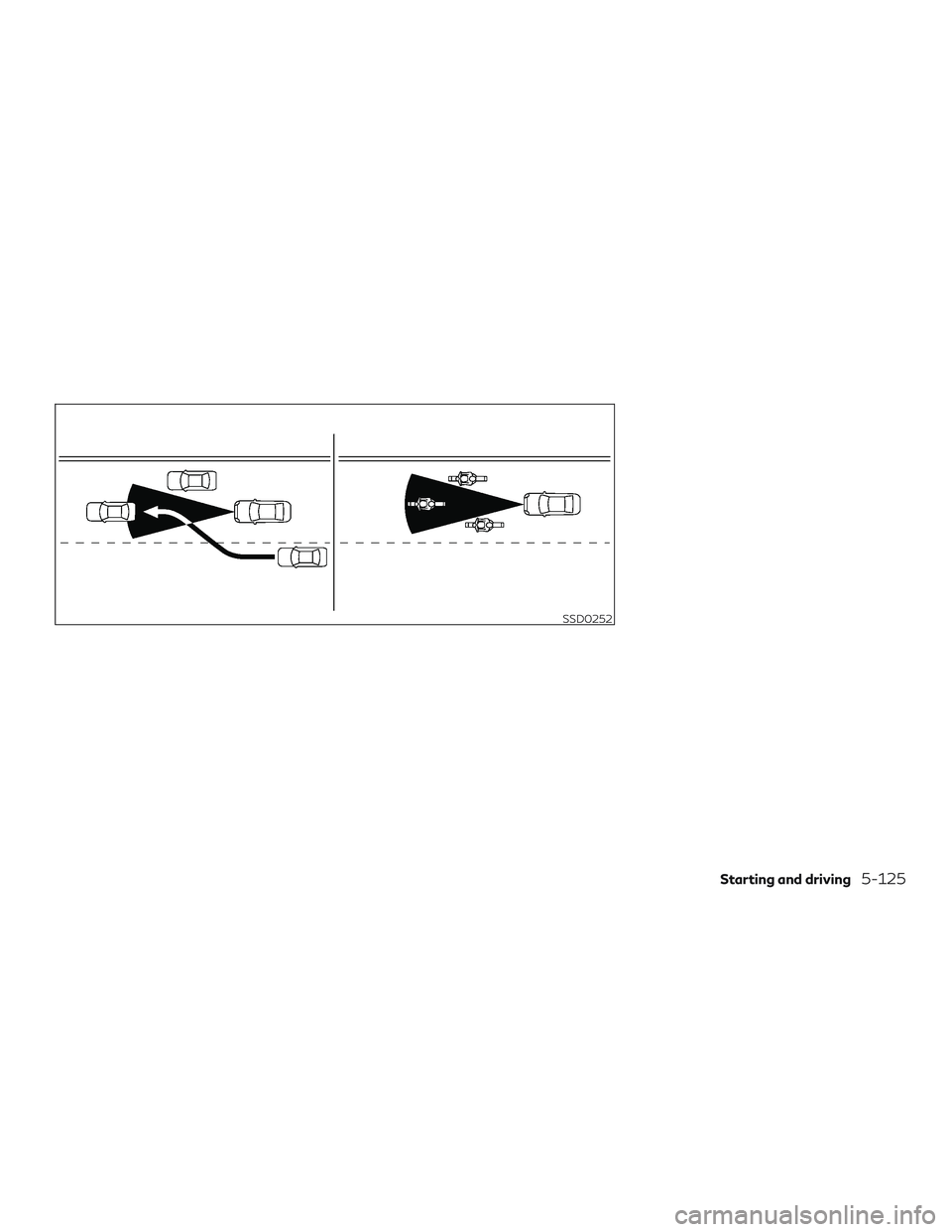 INFINITI QX50 2019  Owners Manual SSD0252
Starting and driving5-125 