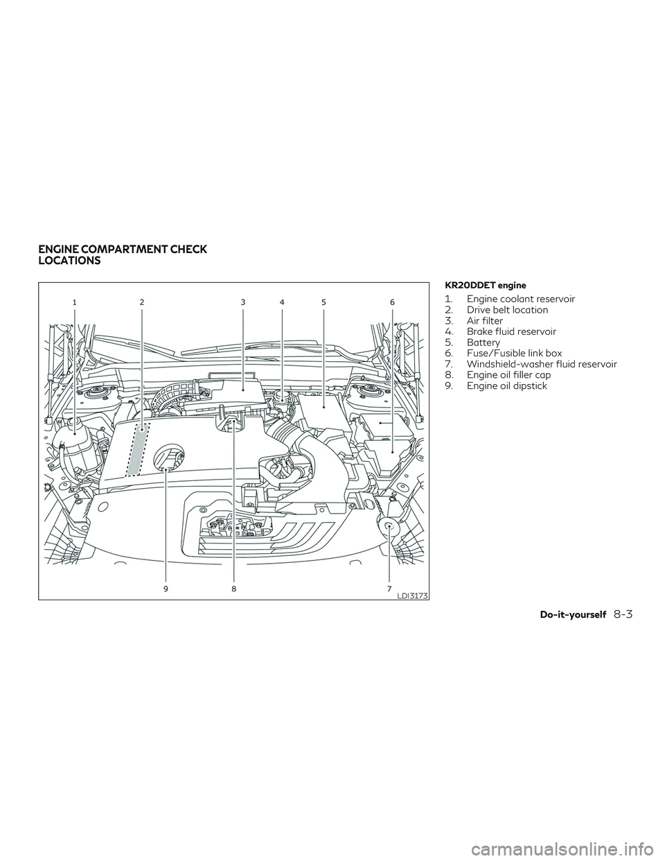 INFINITI QX50 2019  Owners Manual KR20DDET engine
1. Engine coolant reservoir
2. Drive belt location
3. Air filter
4. Brake fluid reservoir
5. Battery
6. Fuse/Fusible link box
7. Windshield-washer fluid reservoir
8. Engine oil filler 