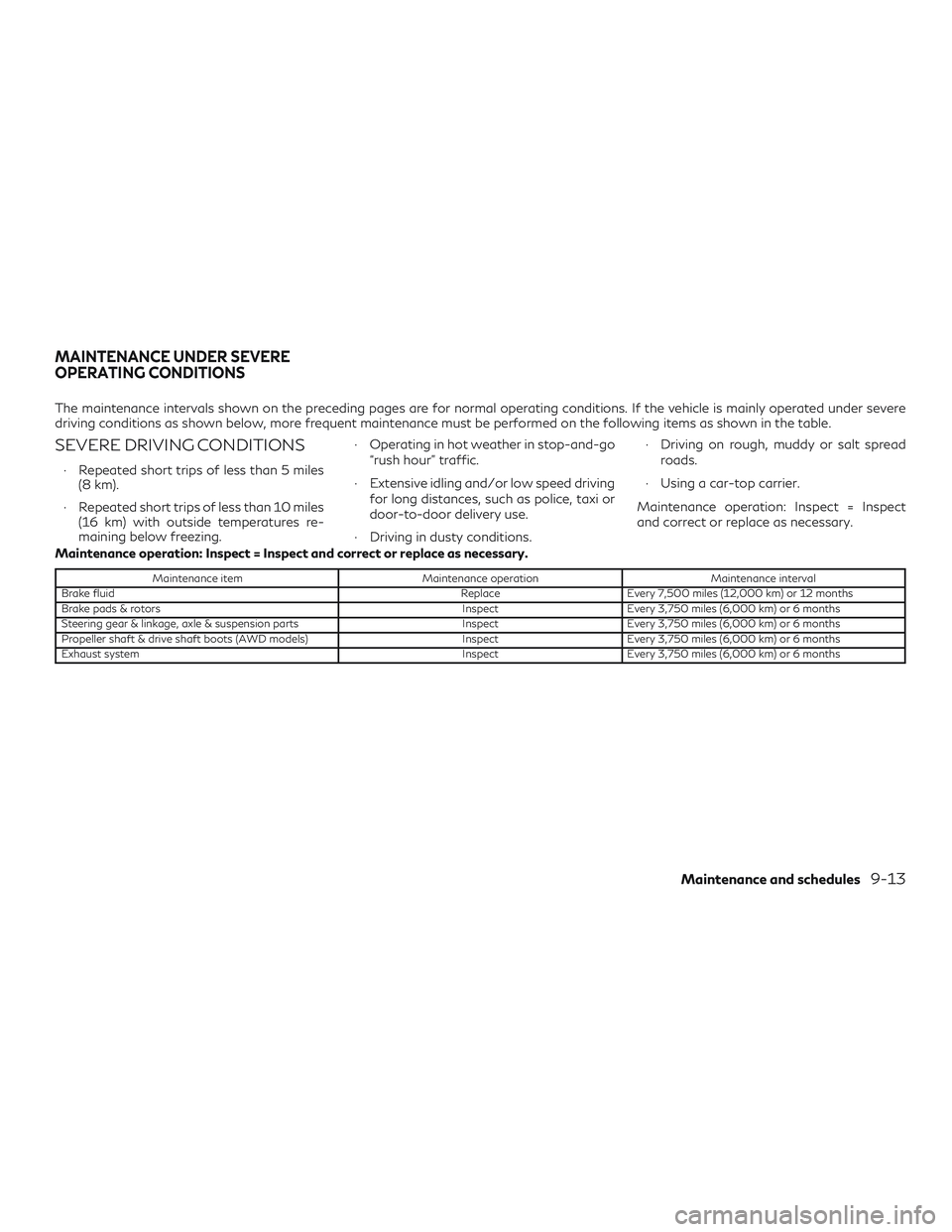 INFINITI QX50 2019 Owners Manual The maintenance intervals shown on the preceding pages are for normal operating conditions. If the vehicle is mainly operated under severe
driving conditions as shown below, more frequent maintenance INFINITI QX50 2019 Owners Manual The maintenance intervals shown on the preceding pages are for normal operating conditions. If the vehicle is mainly operated under severe
driving conditions as shown below, more frequent maintenance