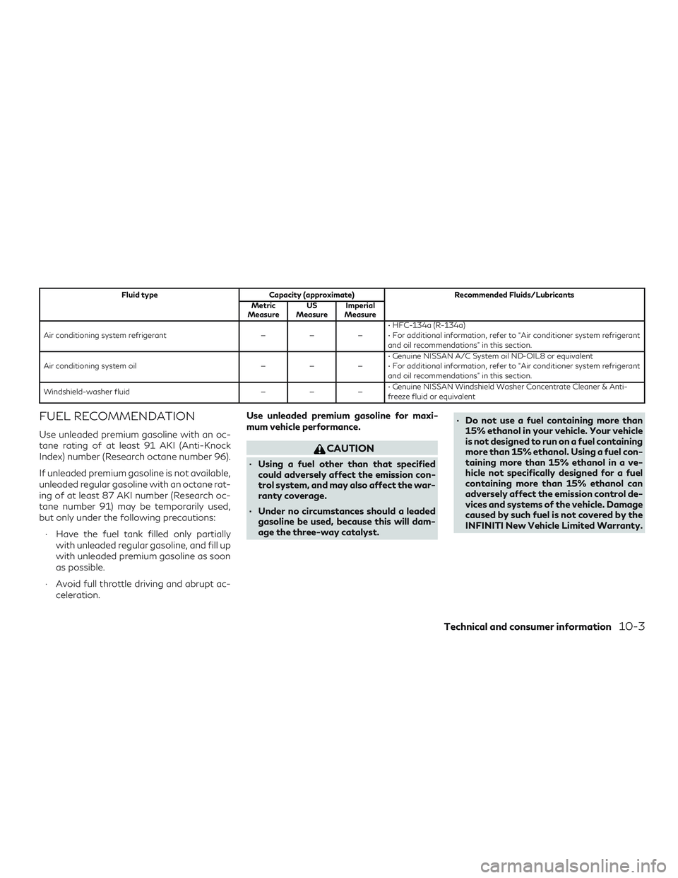 INFINITI QX50 2019 Owners Manual Fluid typeCapacity (approximate) Recommended Fluids/Lubricants
Metric
Measure US
Measure Imperial
Measure
Air conditioning system refrigerant ———• HFC-134a (R-134a)
• For additional informat INFINITI QX50 2019 Owners Manual Fluid typeCapacity (approximate) Recommended Fluids/Lubricants
Metric
Measure US
Measure Imperial
Measure
Air conditioning system refrigerant ———• HFC-134a (R-134a)
• For additional informat