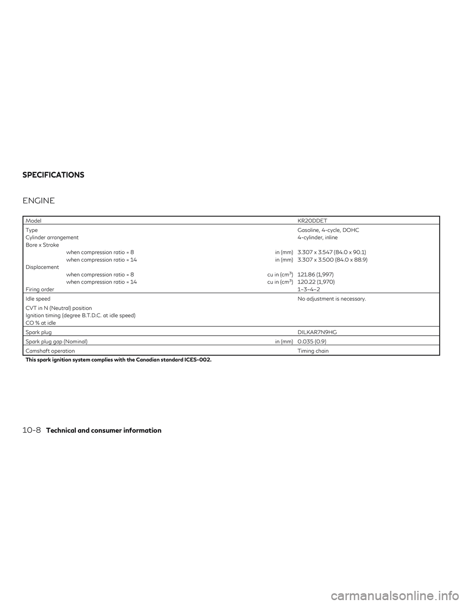 INFINITI QX50 2019 Owners Manual ENGINE
ModelKR20DDET
Type Gasoline, 4-cycle, DOHC
Cylinder arrangement 4-cylinder, inline
Bore x Stroke when compression ratio = 8 in (mm) 3.307 x 3.547 (84.0 x 90.1)
when compression ratio = 14 in (m INFINITI QX50 2019 Owners Manual ENGINE
ModelKR20DDET
Type Gasoline, 4-cycle, DOHC
Cylinder arrangement 4-cylinder, inline
Bore x Stroke when compression ratio = 8 in (mm) 3.307 x 3.547 (84.0 x 90.1)
when compression ratio = 14 in (m