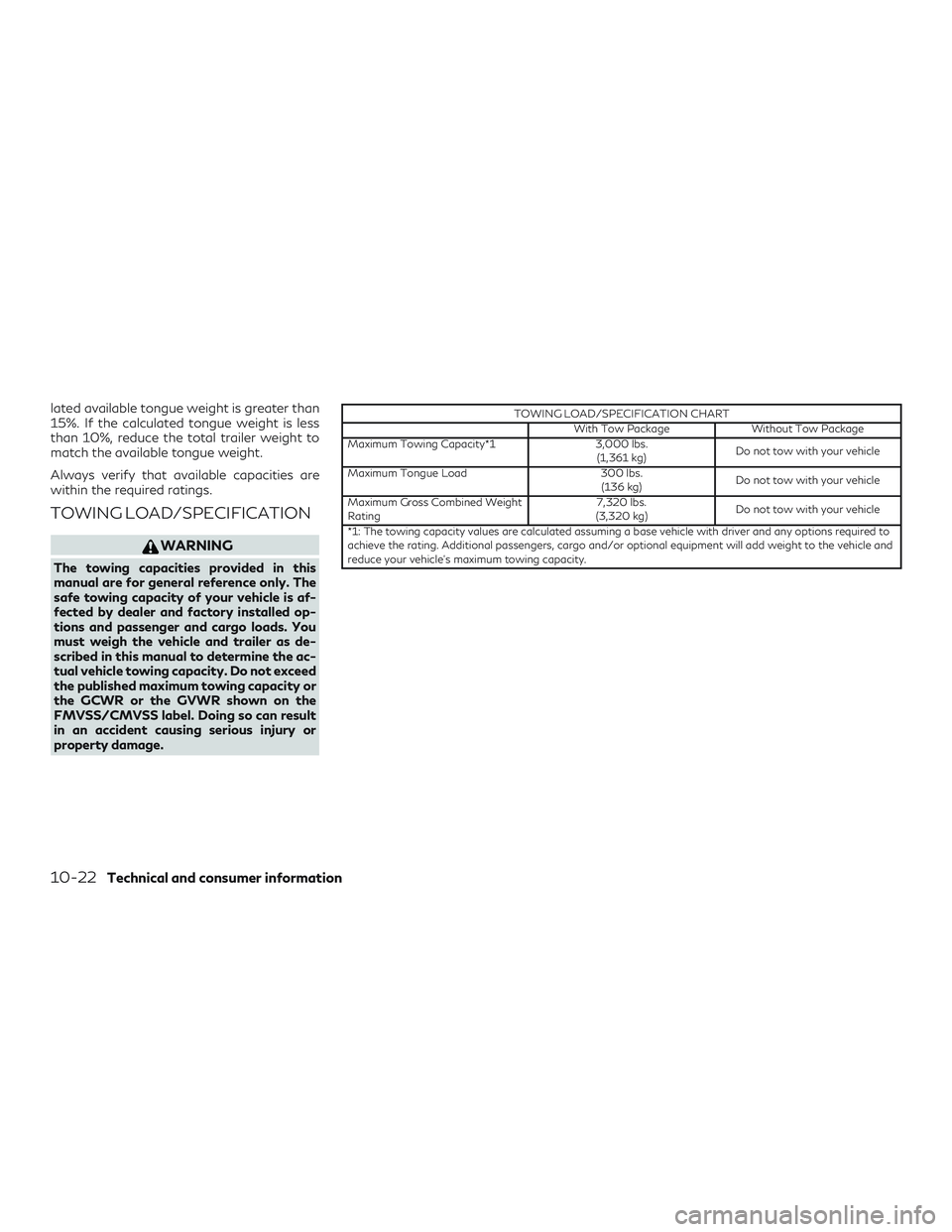 INFINITI QX50 2019  Owners Manual lated available tongue weight is greater than
15%. If the calculated tongue weight is less
than 10%, reduce the total trailer weight to
match the available tongue weight.
Always verify that available 