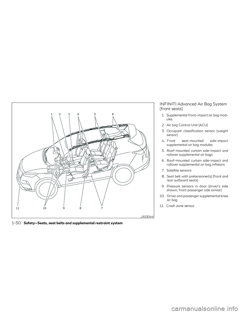 INFINITI QX50 2019 Owners Manual INFINITI Advanced Air Bag System
(front seats)
1. Supplemental front-impact air bag mod-ules
2. Air bag Control Unit (ACU)
3. Occupant classification sensor (weight sensor)
4. Front seat-mounted side- INFINITI QX50 2019 Owners Manual INFINITI Advanced Air Bag System
(front seats)
1. Supplemental front-impact air bag mod-ules
2. Air bag Control Unit (ACU)
3. Occupant classification sensor (weight sensor)
4. Front seat-mounted side-