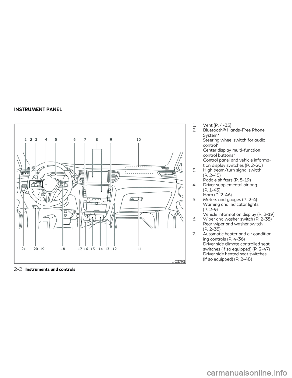 INFINITI QX50 2019  Owners Manual 1. Vent (P. 4-35)
2. Bluetooth® Hands-Free PhoneSystem*
Steering wheel switch for audio
control*
Center display multi-function
control buttons*
Control panel and vehicle informa-
tion display switche