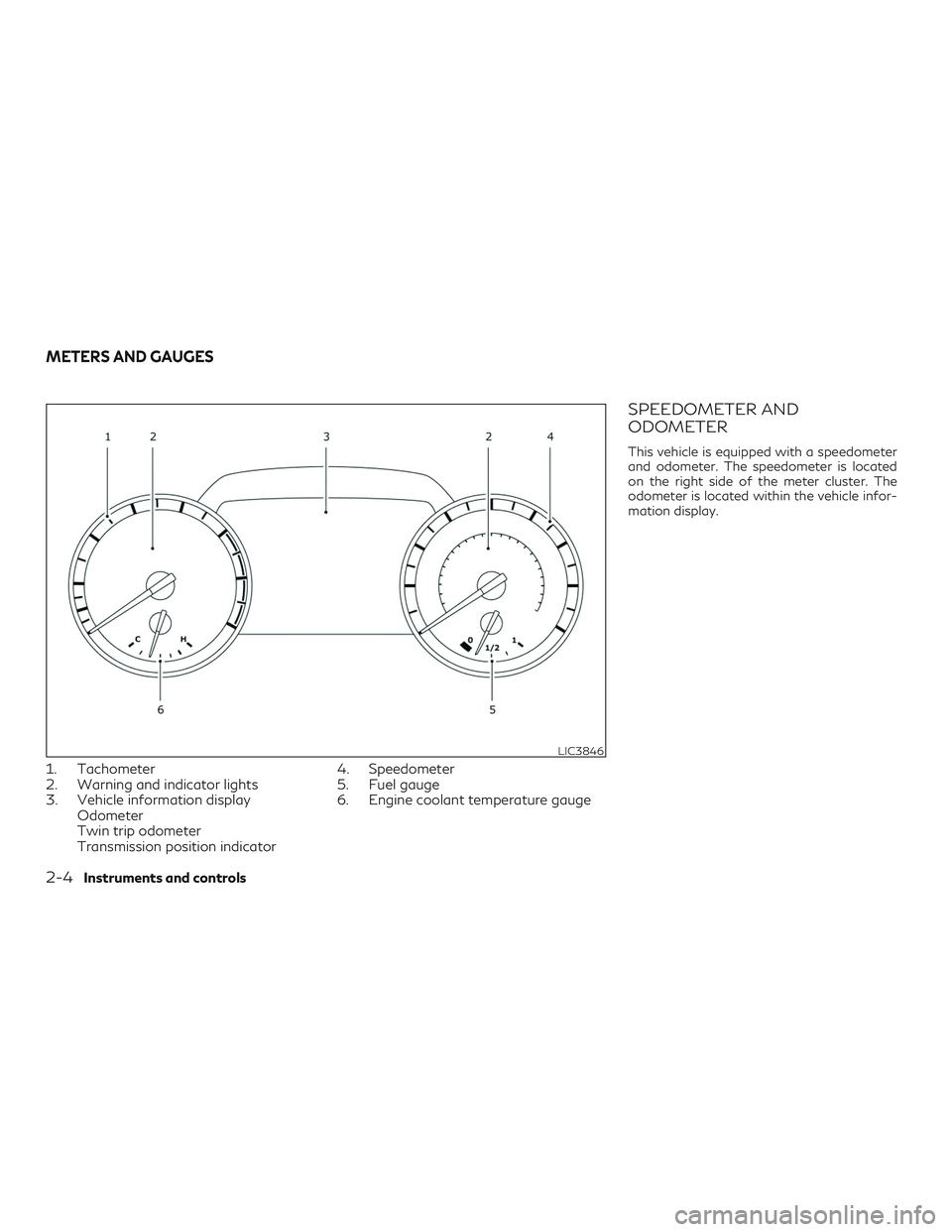 INFINITI QX50 2019  Owners Manual 1. Tachometer
2. Warning and indicator lights
3. Vehicle information displayOdometer
Twin trip odometer
Transmission position indicator 4. Speedometer
5. Fuel gauge
6. Engine coolant temperature gauge
