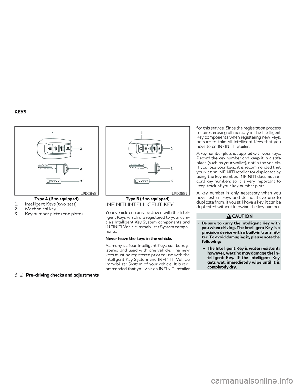 INFINITI QX50 2020 User Guide 1. Intelligent Keys (two sets)
2. Mechanical key
3. Key number plate (one plate)INFINITI INTELLIGENT KEY
Your vehicle can only be driven with the Intel-
ligent Keys which are registered to your vehi-
